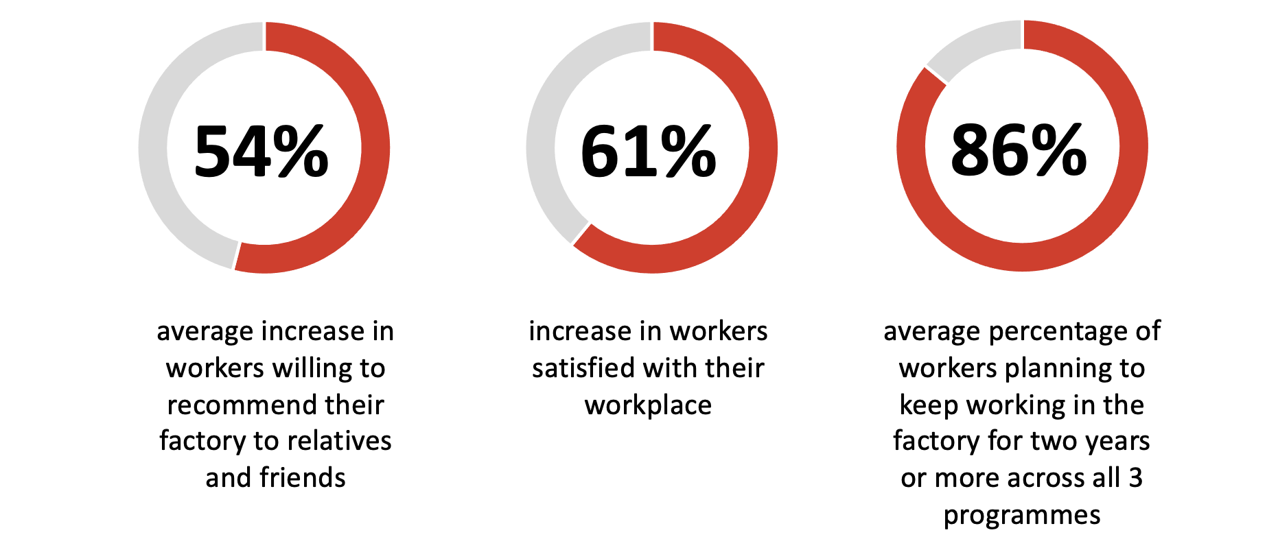 Screenshot 2023-12-15 at 15.53.49.png Screenshot 2023-12-15 at 15.53.49.png